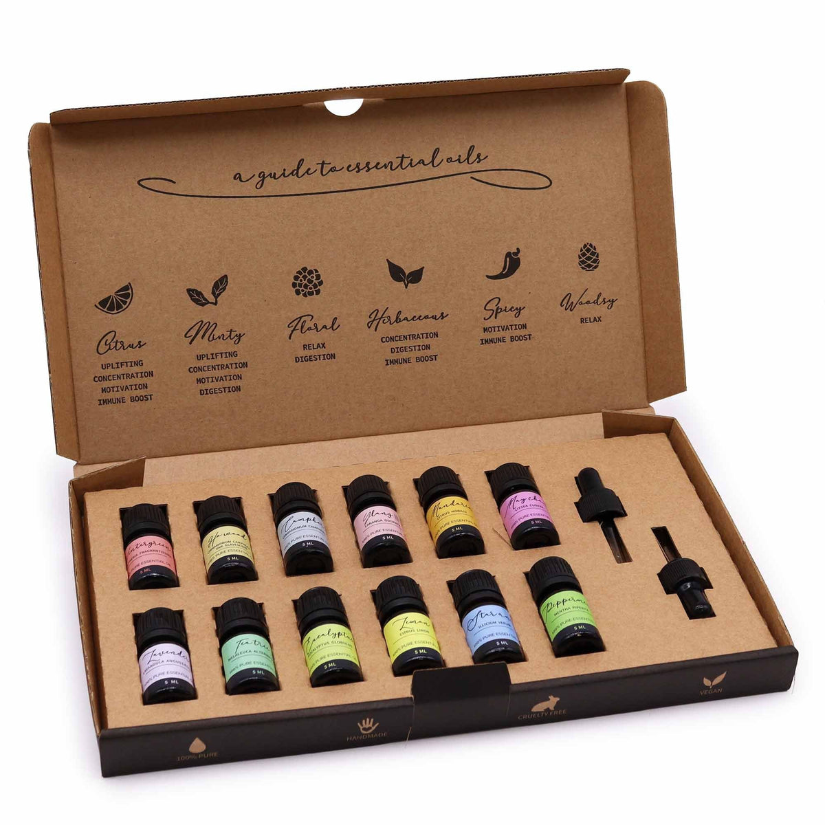 Aromatherapy Essential Oil Sets